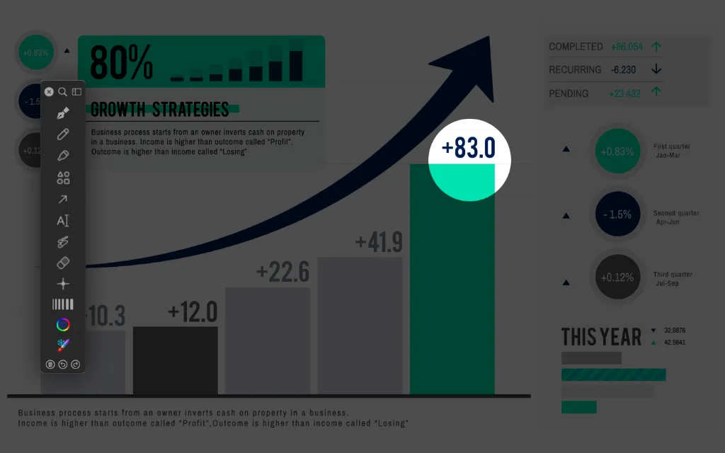 Analytics Growth Chart Overlay